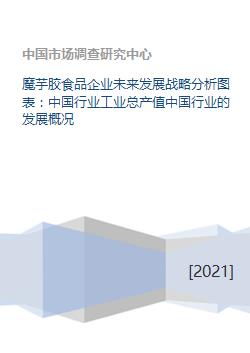 魔芋膠食品企業未來發展戰略分析 基于行業趨勢與生產創新的視角