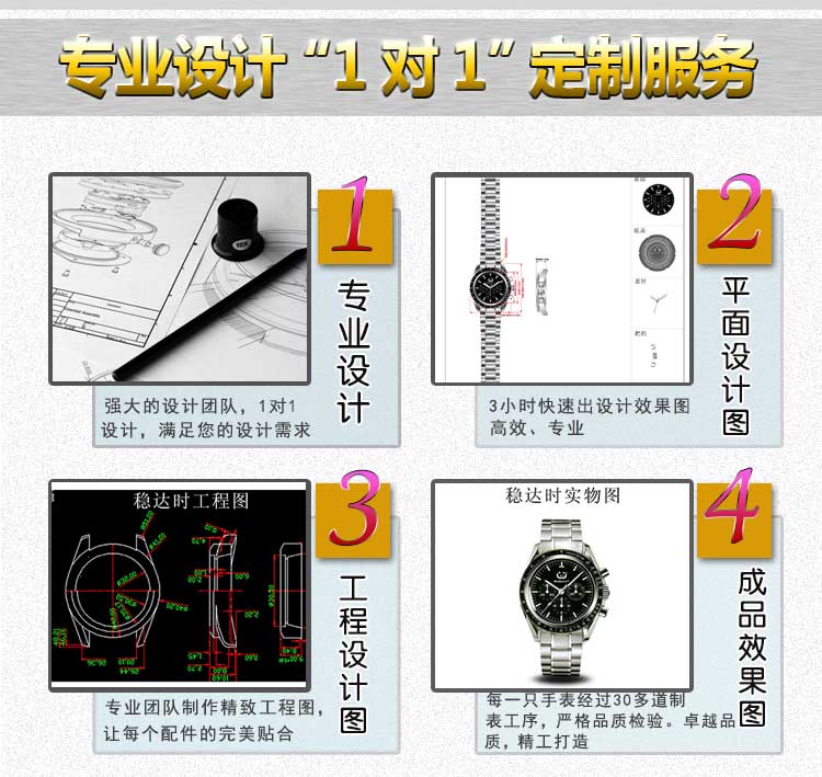 簡約不凡，設計至美——進口石英手表定制工廠，為平面設計師打造專屬時尚時計