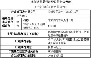 合規(guī)警鐘 平安信托因違規(guī)放貸收30萬(wàn)罰單，代辦貸款業(yè)務(wù)再敲警鐘