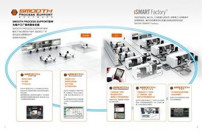 智造引領(lǐng)，機床先行 2017深圳機械展彰顯工業(yè)升級新動能